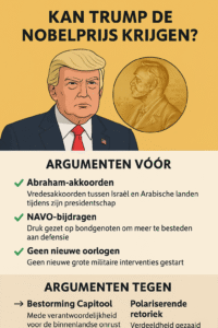 Kan Donald Trump de Nobelprijs krijgen? Voor- en tegenargumenten op een rij