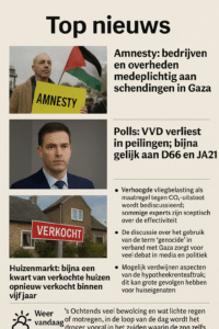 Amnesty: bedrijven en overheden medeplichtig aan schendingen in Gaza